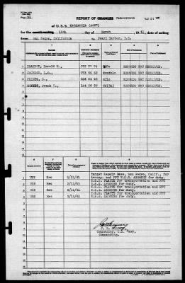 Thumbnail for Kaskaskia (AO-27) > 1941