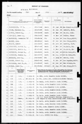 MacDonough (DD-351) > 1941