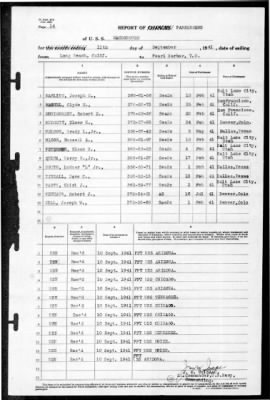 MacDonough (DD-351) > 1941