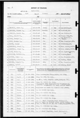 MacDonough (DD-351) > 1941