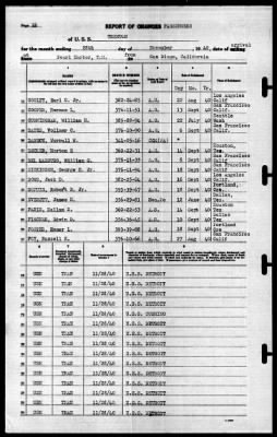 Trenton (CL-11) > 1940