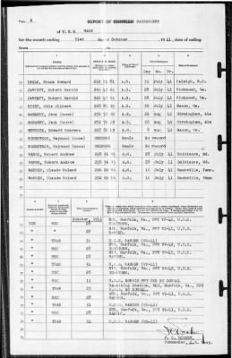 Wasp (CV 18) > 1941