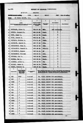 Wharton (AP-7) > 1942