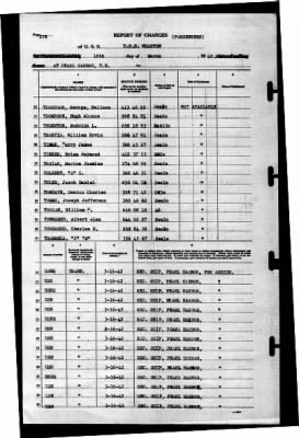 Wharton (AP-7) > 1942