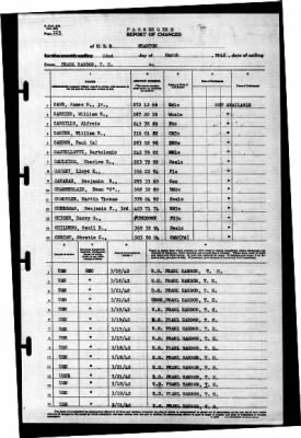 Wharton (AP-7) > 1942