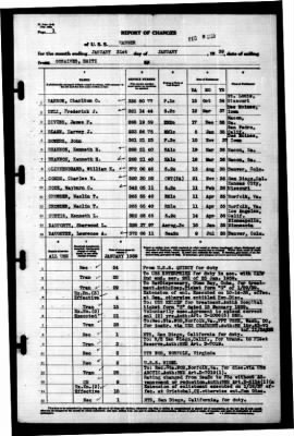 Ranger (CV-4) > 1939