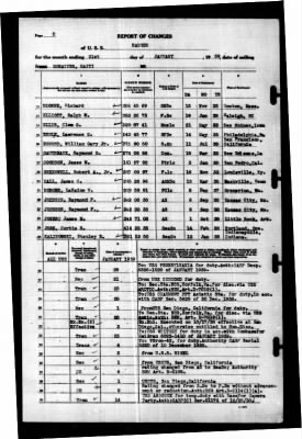 Ranger (CV-4) > 1939