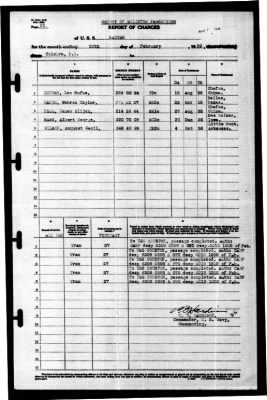 Ranger (CV-4) > 1939