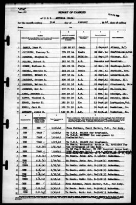 Astoria (CA 34) > 1942