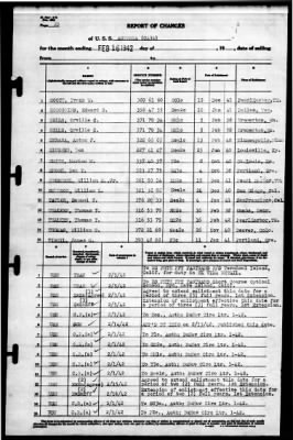 Astoria (CA 34) > 1942