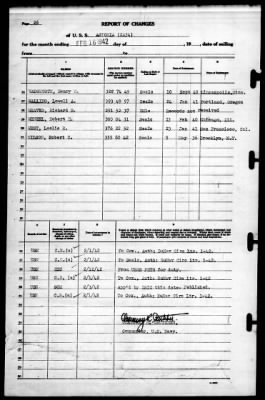 Astoria (CA 34) > 1942