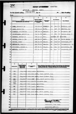 Astoria (CA 34) > 1942