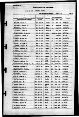 Astoria (CA 34) > 1942