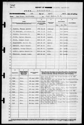 Bushnell (AG 32) > 1939