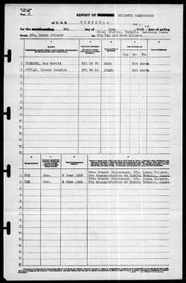 Bushnell (AG 32) > 1939