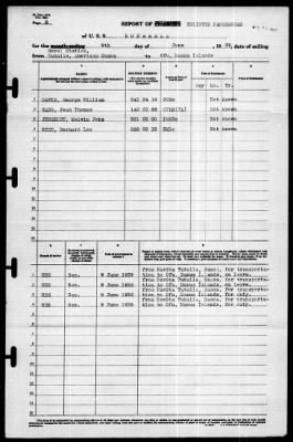 Bushnell (AG 32) > 1939