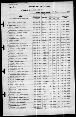 Bushnell (AG 32) > 1939