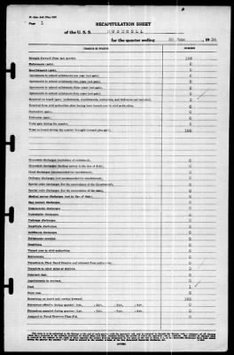 Bushnell (AG 32) > 1939