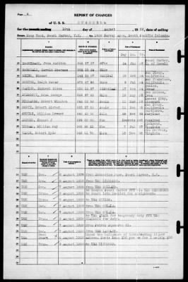 Bushnell (AG 32) > 1939