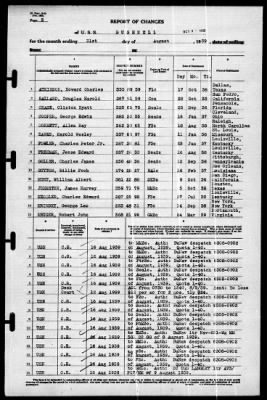 Bushnell (AG 32) > 1939