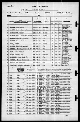 Bushnell (AG 32) > 1939