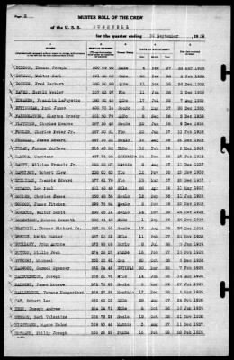 Bushnell (AG 32) > 1939