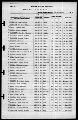 Bushnell (AG 32) > 1939