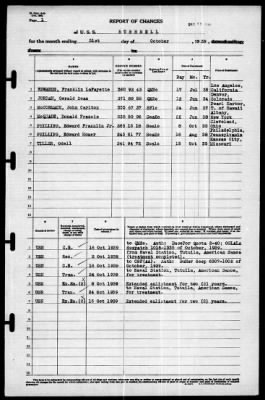 Bushnell (AG 32) > 1939