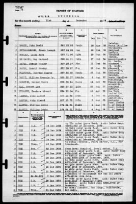 Bushnell (AG 32) > 1939