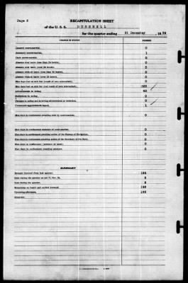 Bushnell (AG 32) > 1939