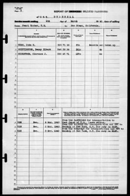 Bushnell (AG 32) > 1940