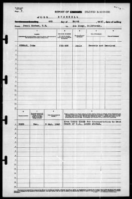 Bushnell (AG 32) > 1940