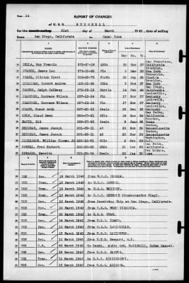 Bushnell (AG 32) > 1940