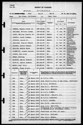 Bushnell (AG 32) > 1940