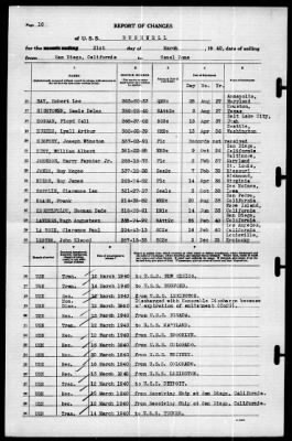 Bushnell (AG 32) > 1940