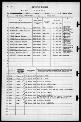 Bushnell (AG 32) > 1940