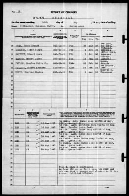 Bushnell (AG 32) > 1940