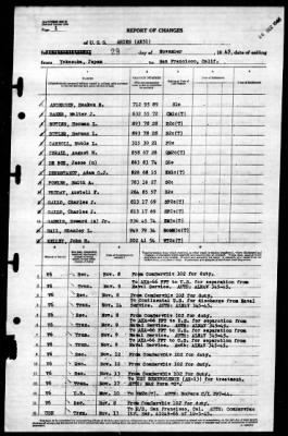 Aries (AK-51) > 1945