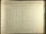 Civil War Draft Registrations Records, 1863-1865 Record for Walter Fewer