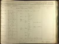 Civil War Draft Registrations Records, 1863-1865 Record for Walter Fewer
