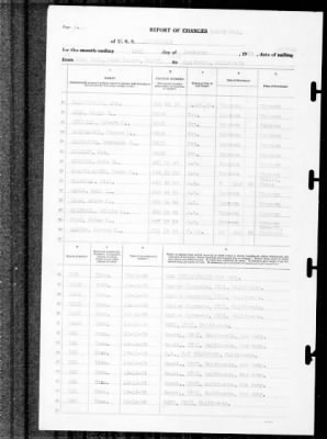 Louisville (CA-28) > 1939