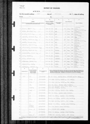 Louisville (CA-28) > 1939