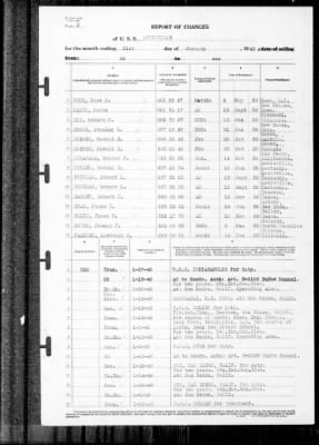 Louisville (CA-28) > 1940