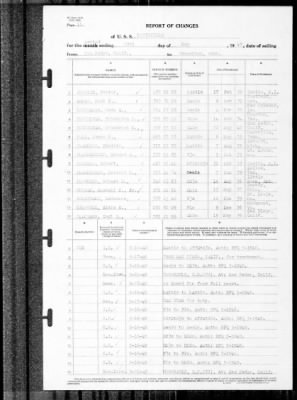 Louisville (CA-28) > 1940