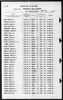 Thumbnail for Northampton (CA-26) > 1941