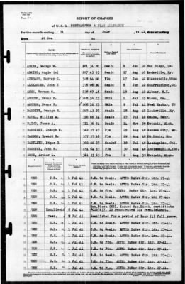 Thumbnail for Northampton (CA-26) > 1941