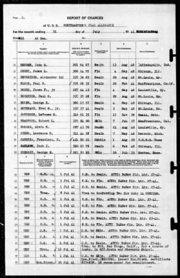 Thumbnail for Northampton (CA-26) > 1941