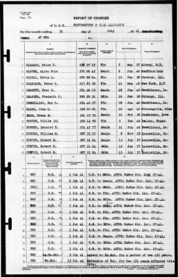 Thumbnail for Northampton (CA-26) > 1941