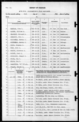 Thumbnail for Northampton (CA-26) > 1941