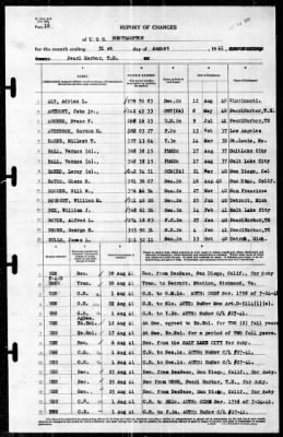 Northampton (CA-26) > 1941